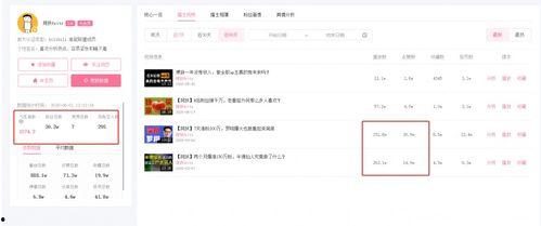 吃瓜视频话题怎么做的,热门话题背后的制作秘籍