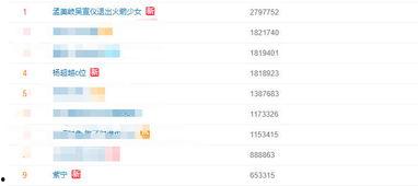 qq吃瓜视频黑屏